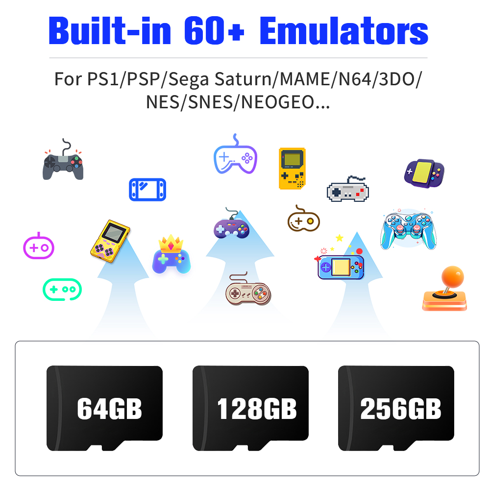 Игровая карта для Raspberry Pi – обзор и цена Retro Gaming Tv