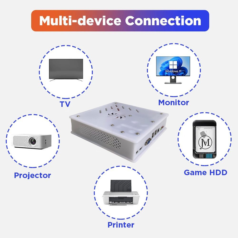 Игровая консоль 2026 New X8 Re – обзор и цена Retro Gaming Tv